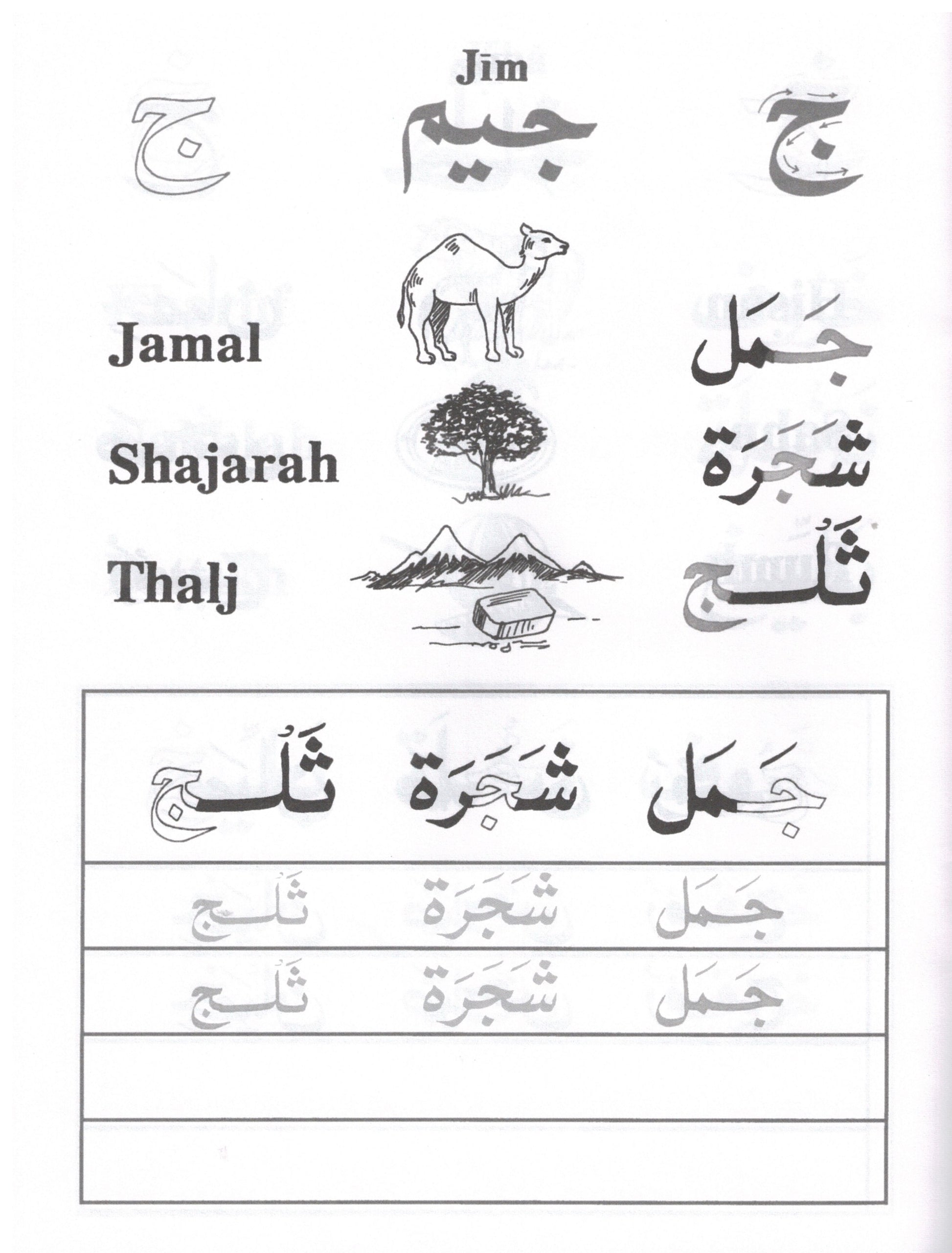 Shape and Forms of Arabic Letters أشكال الحروف العربية - Premium Textbook from IQRA' international Educational Foundation - Just $6! Shop now at IQRA' international Educational Foundation