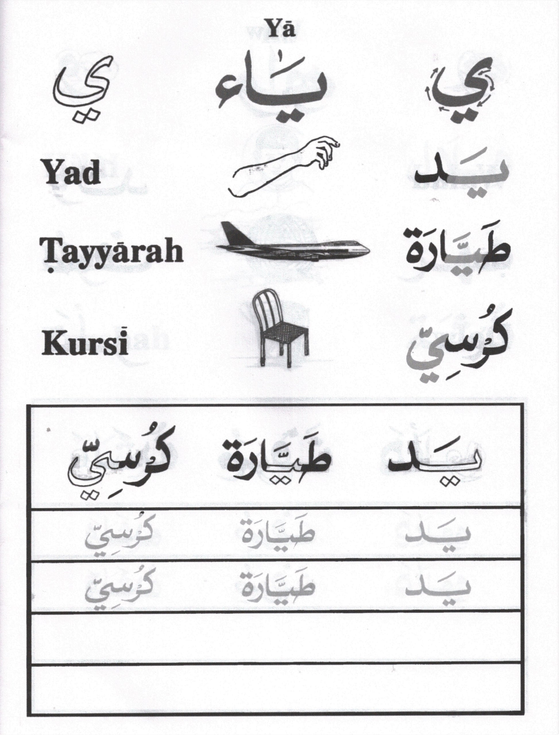 Shape and Forms of Arabic Letters أشكال الحروف العربية - Premium Textbook from IQRA' international Educational Foundation - Just $6! Shop now at IQRA' international Educational Foundation