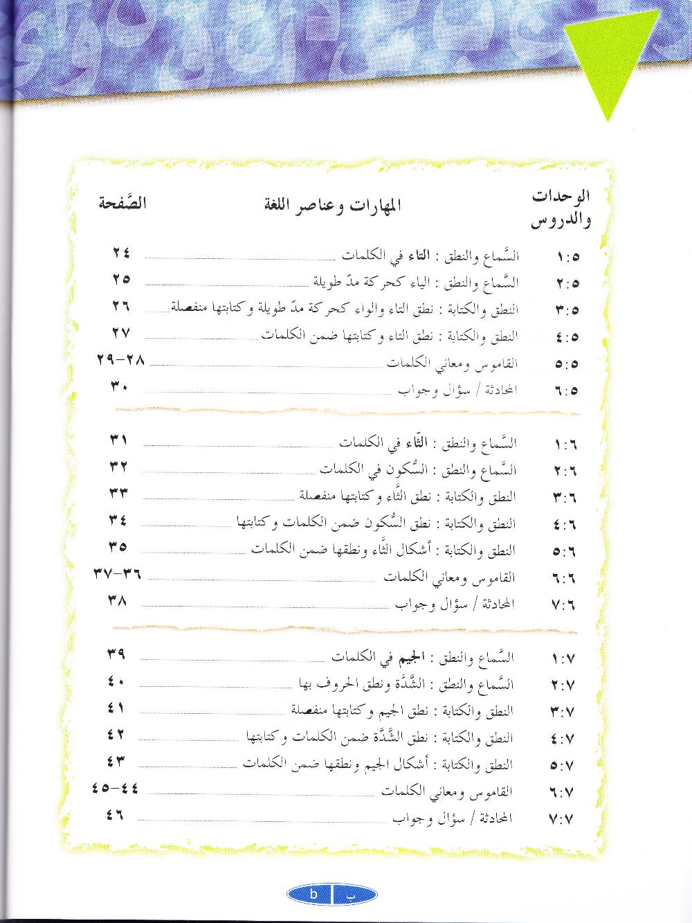 IQRA' Arabic Reader 1 Textbook - Premium Textbook from IQRA' international Educational Foundation - Just $15.99! Shop now at IQRA Book Center 