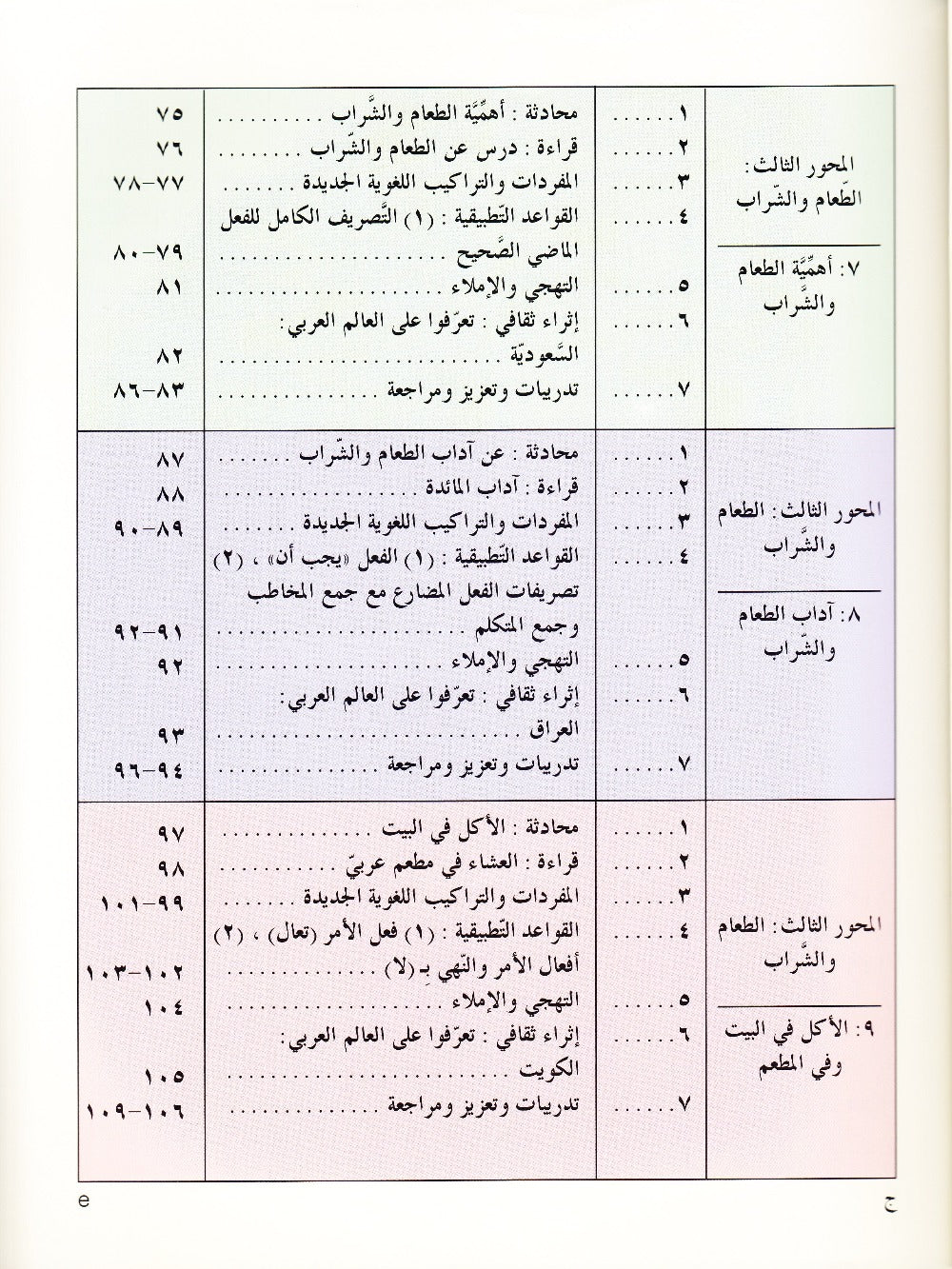 IQRA' Arabic Reader 4 Textbook - Premium Textbook from IQRA' international Educational Foundation - Just $15.99! Shop now at IQRA Book Center 