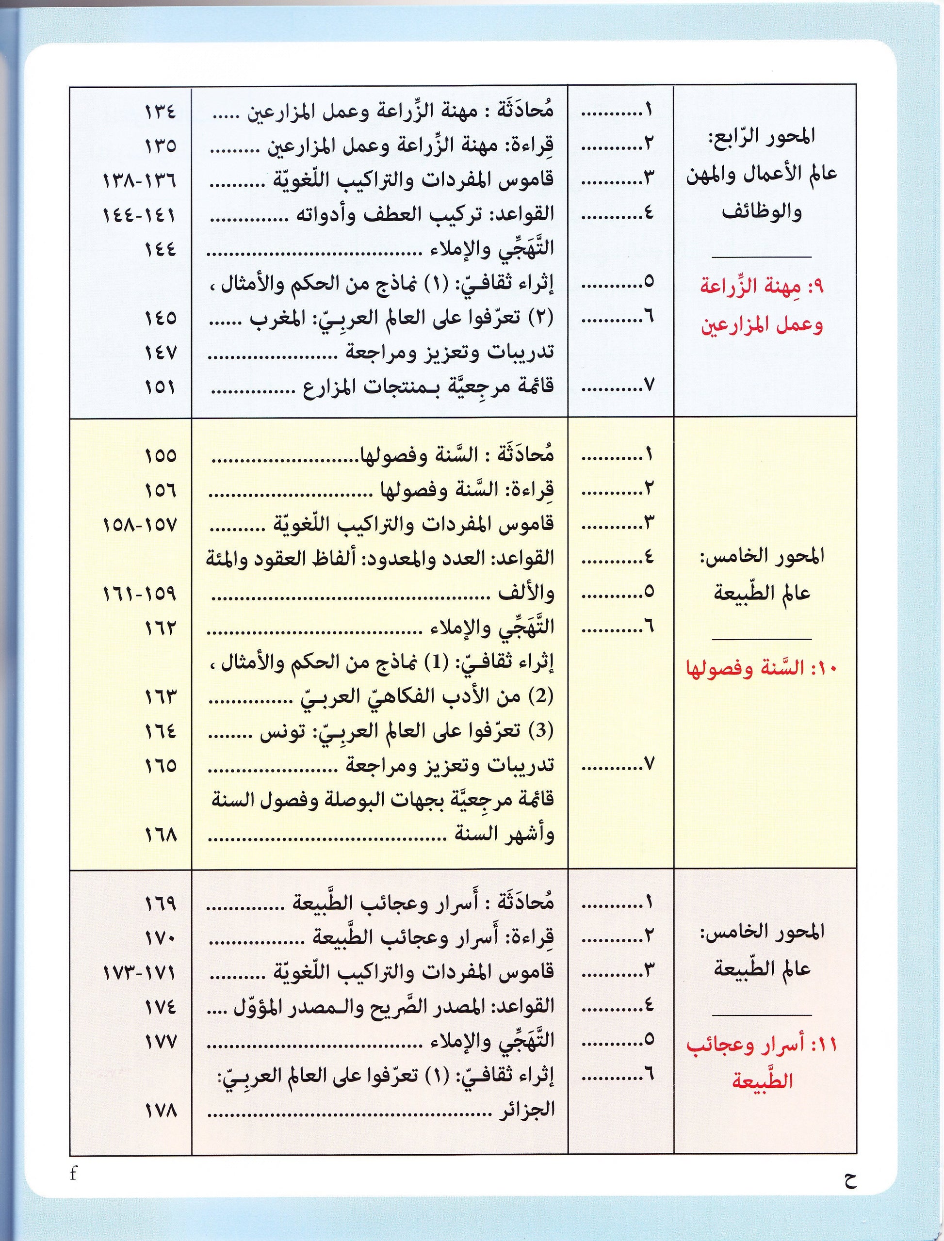 IQRA' Arabic Reader 5 Textbook - Premium Textbook from IQRA' international Educational Foundation - Just $15.99! Shop now at IQRA Book Center 