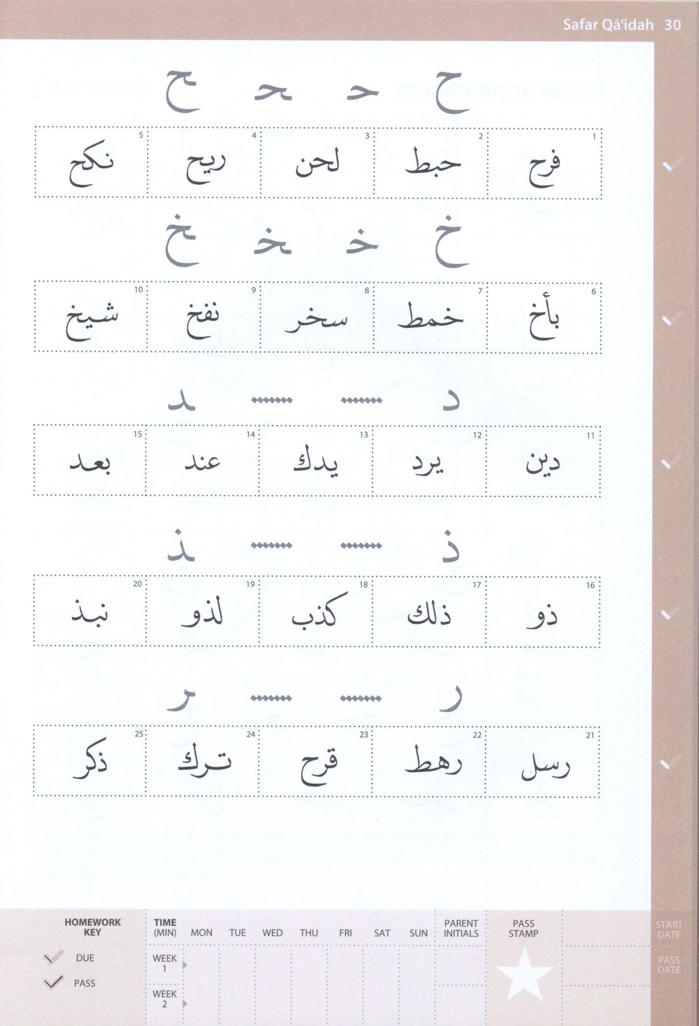 Complete Qa'idah (Madinah Script) - Premium Textbook from Hani Book Store - Just $11.99! Shop now at IQRA Book Center 