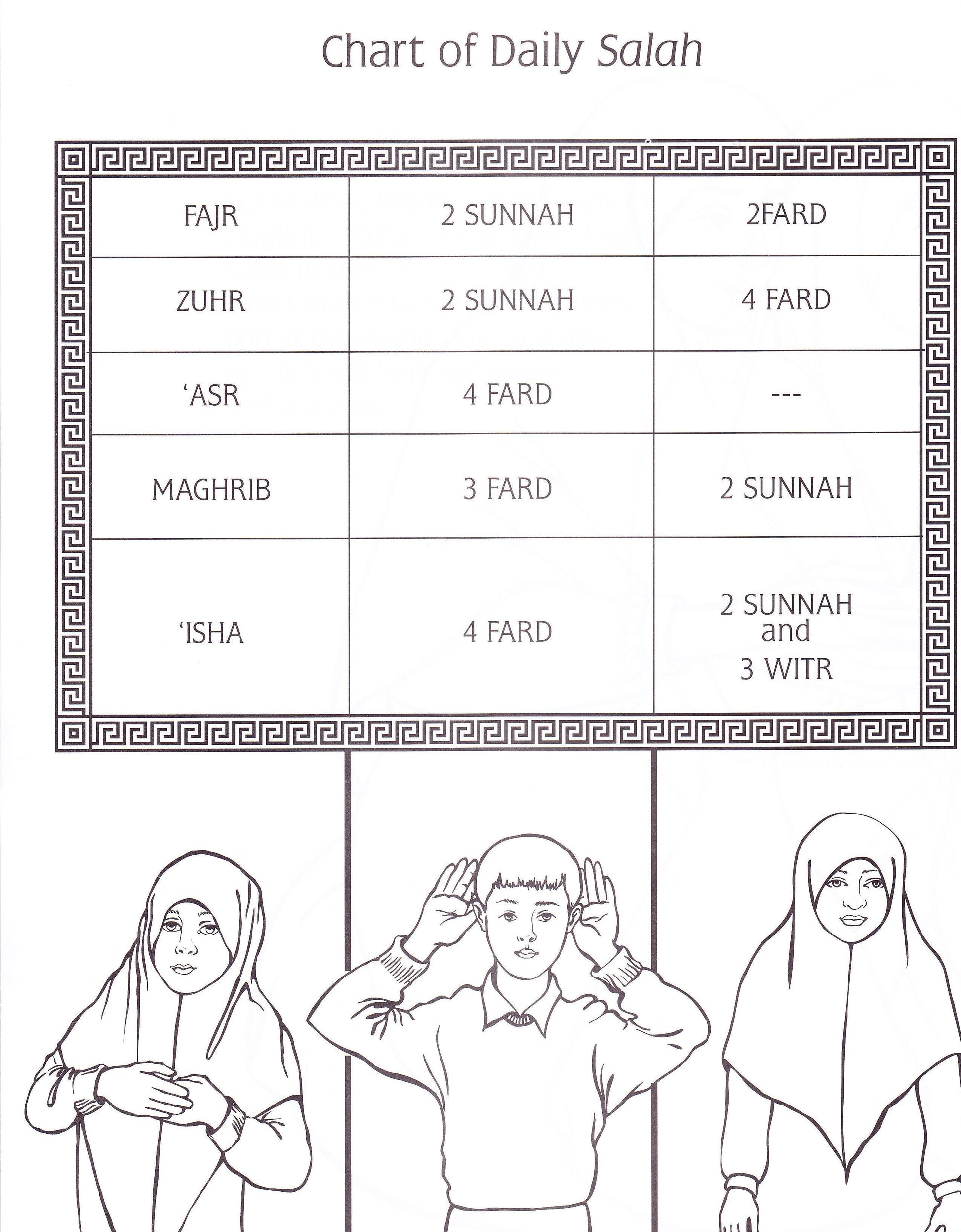 My Coloring Book of Salah - Premium Activity Coloring Book from IQRA' international Educational Foundation - Just $5! Shop now at IQRA' international Educational Foundation