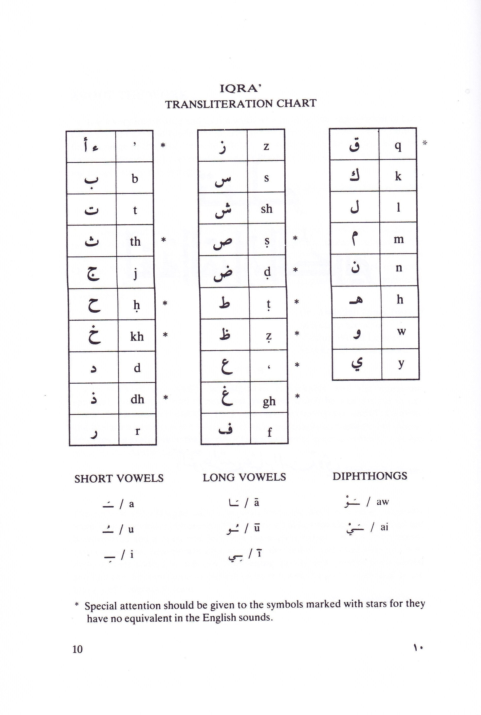 Learn the Language of the Quran - Premium Textbook from IQRA' international Educational Foundation - Just $18.50! Shop now at IQRA Book Center 