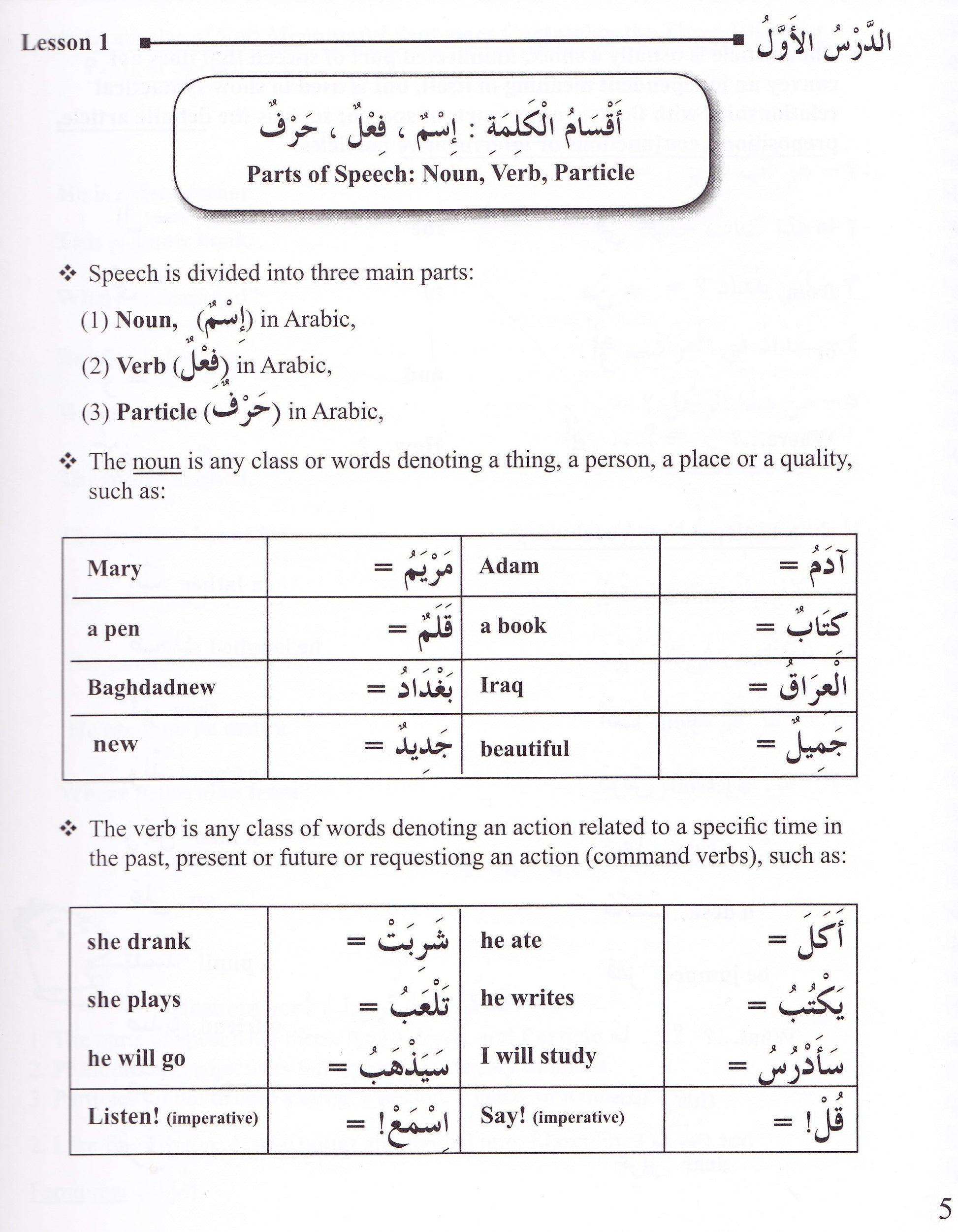 First Steps in Arabic Grammar - Premium Textbook from IQRA INT'L EDUCATIONAL FOUNDATION, INC - Just $13! Shop now at IQRA' international Educational Foundation