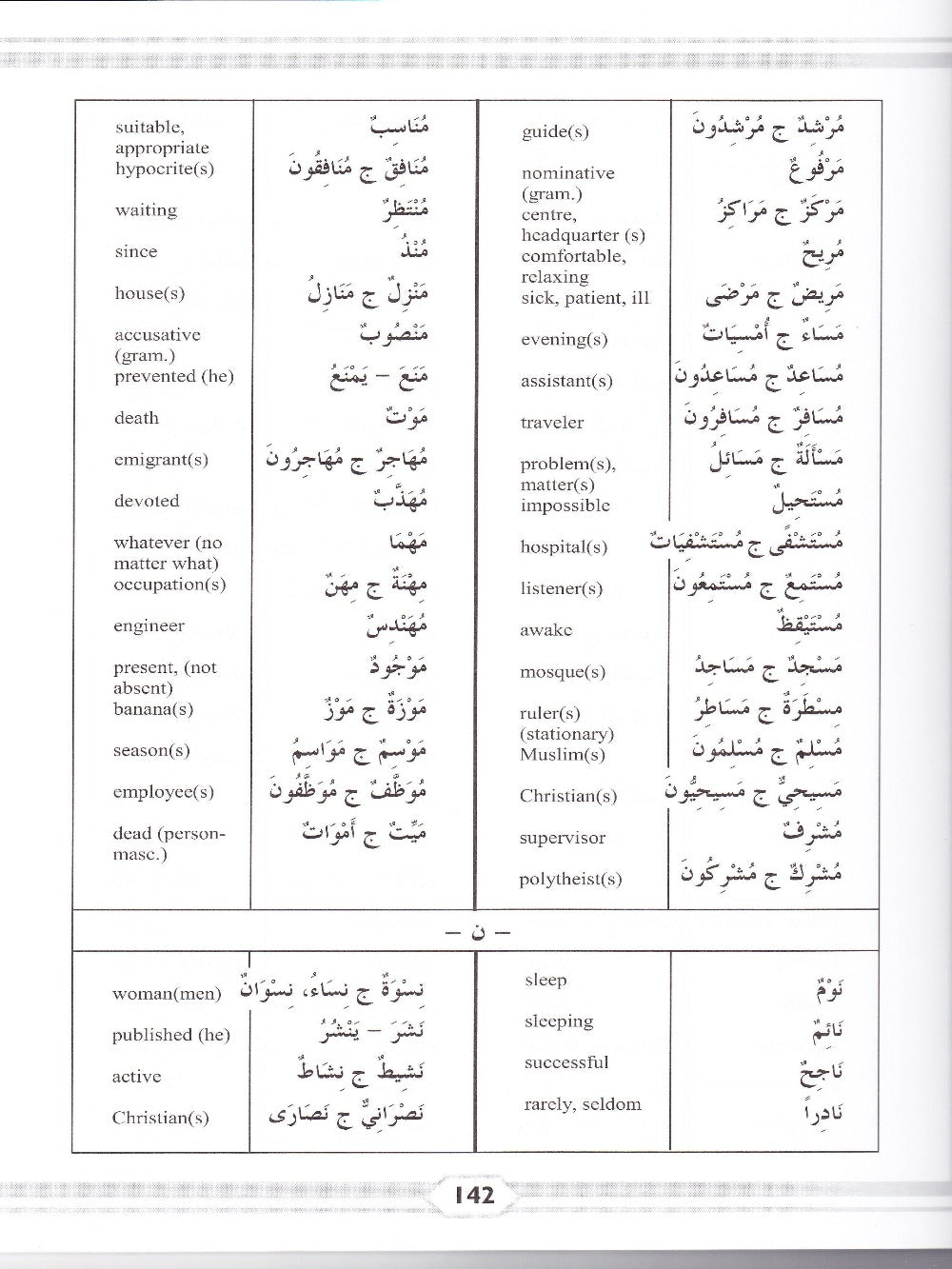 Second Steps in Arabic Grammar - Premium Text Book from IQRA' international Educational Foundation - Just $13! Shop now at IQRA' international Educational Foundation