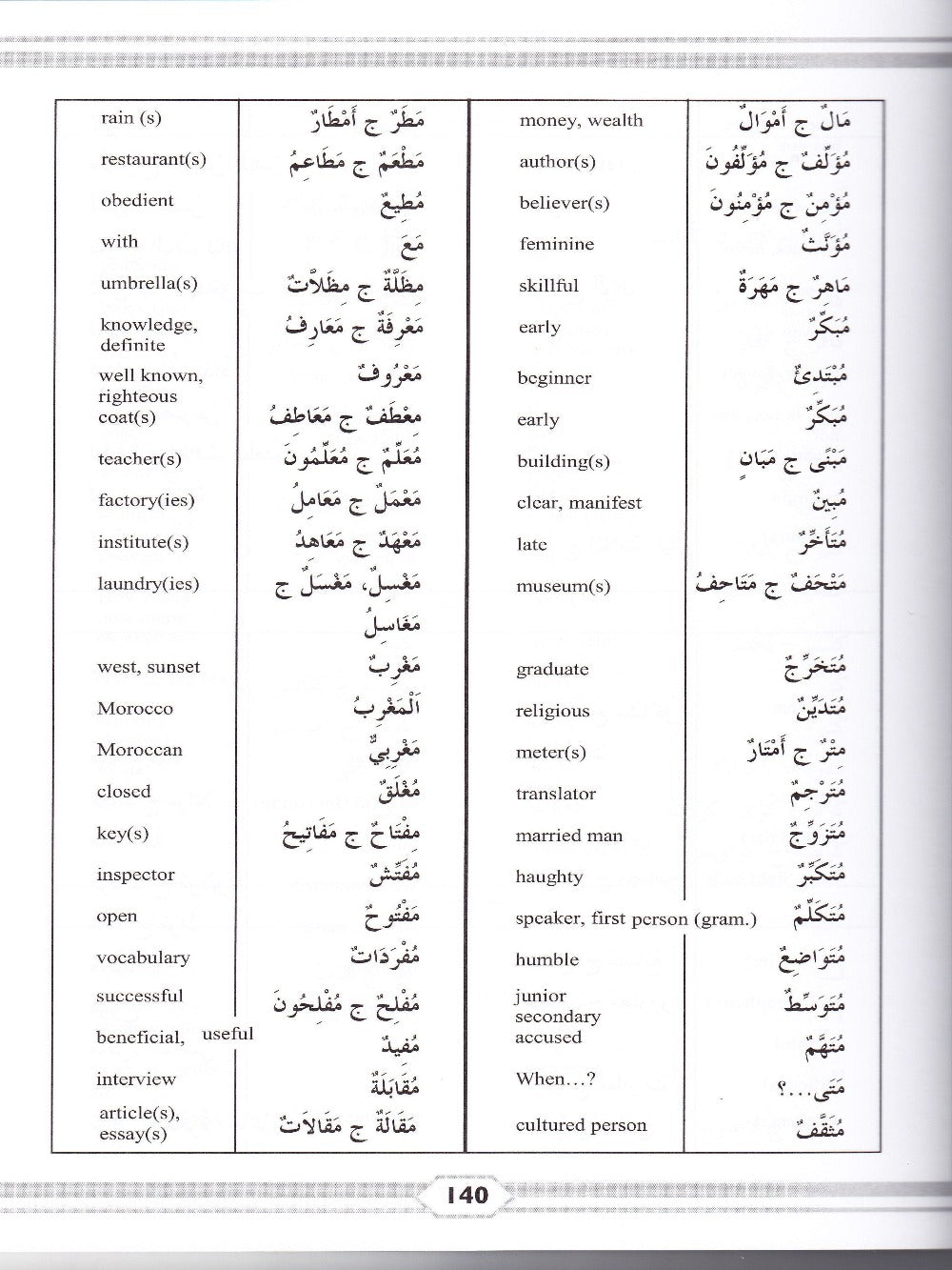 Second Steps in Arabic Grammar - Premium Text Book from IQRA' international Educational Foundation - Just $13! Shop now at IQRA' international Educational Foundation