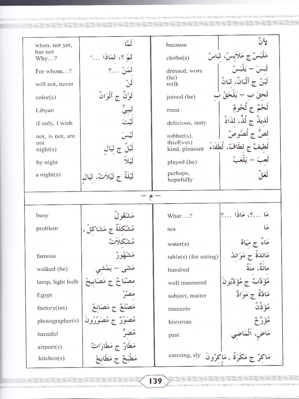 Second Steps in Arabic Grammar - Premium Text Book from IQRA' international Educational Foundation - Just $13! Shop now at IQRA' international Educational Foundation